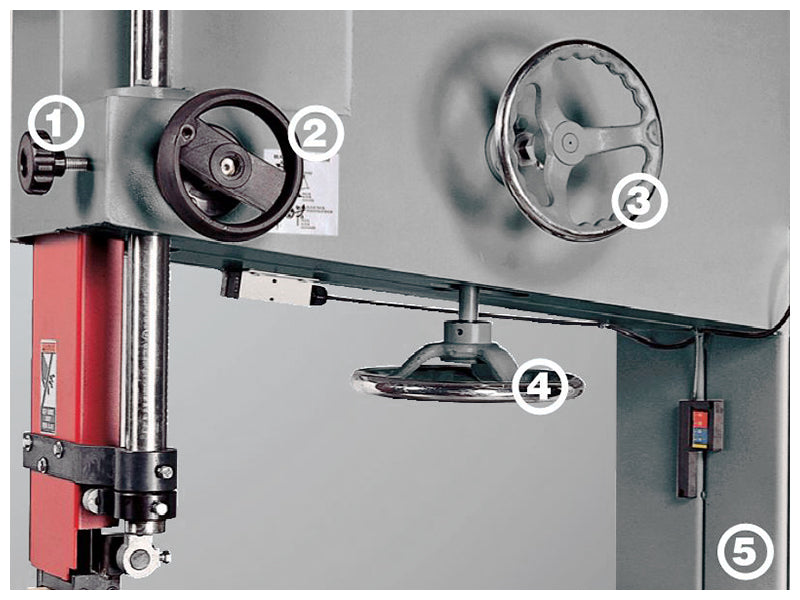 Cantek 20" Bandsaw 1 Phase - HB500R