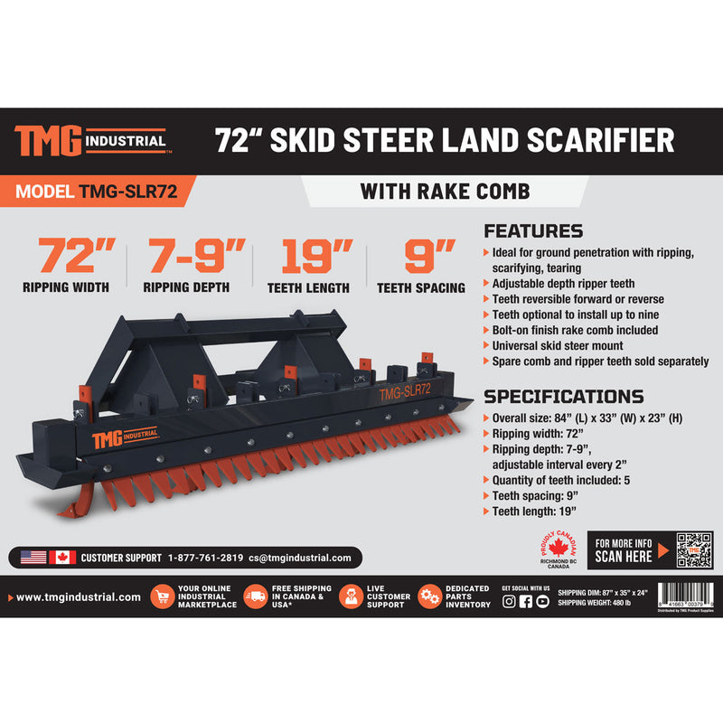 TMG Industrial 72” Skid Steer Land Ripper w/Rake Comb, Scarifier, Dethatcher, Forward & Reverse, Depth Adjustable Ripping Teeth, TMG-SLR72