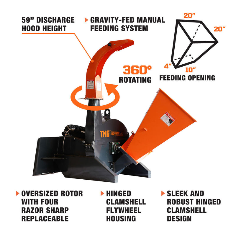 TMG Industrial 4” Skid Steer Wood Chipper, Gravity-Fed, Universal Skid Steer Mount, TMG-WC42S